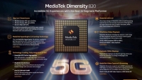 MediaTek ra mắt chip Dimensity 820 5G