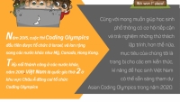 Phát động cuộc thi “Coding Olympics Vietnam 2019” tại TP. Hồ Chí Minh