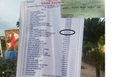 Ủy ban kiểm tra Huyện ủy Sóc Sơn vào cuộc vụ “cắt xén” tiền đền ơn đáp nghĩa