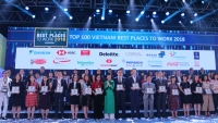 Techcombank vào top 10 nơi làm việc tốt nhất Việt Nam