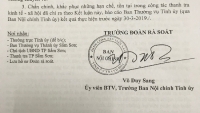 Thanh Hóa: Chánh Thanh tra thành phố Sầm Sơn bị đề nghị kiểm điểm