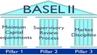 Đã có 4/10 ngân hàng đạt chuẩn Basel II