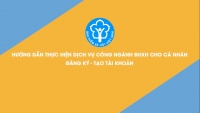 Hướng dẫn đăng ký tài khoản trên Cổng Dịch vụ công BHXH Việt Nam - Dành cho cá nhân