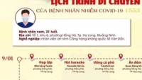 Lịch trình di chuyển của bệnh nhân COVID -19 Quảng Ninh: Đi nhà hàng, karaoke... nhiều lần!