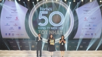 Forbes tiếp tục vinh danh Vinamilk, Vingroup , Vietjet trong danh sách 50 công ty niêm yết tốt nhất Việt Nam
