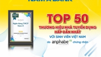 Nam A Bank -Top 50 nhà tuyển dụng hấp dẫn nhất sinh viên Việt Nam