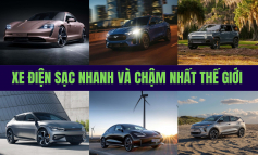 Top ô tô điện sạc nhanh và sạc chậm nhất thế giới