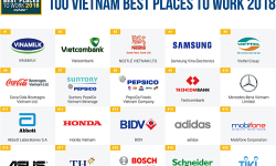 Danh sách 100 nơi làm việc tốt nhất Việt Nam