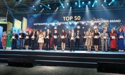 BVSC lọt top 50  thương hiệu tuyển dụng Việt hấp dẫn 2018