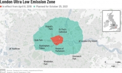 Thủ đô London công bố Khu đóng phí ô nhiễm không khí xuyên suốt 24 giờ lần đầu tiên trên thế giới