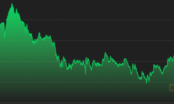 Giá Bitcoin hôm nay 31/8: Đi ngang, nhường sân cho Altcoin