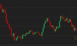 Giá Bitcoin hôm nay 1/9: Trượt xuống dưới 48.000 USD