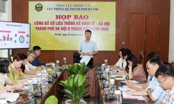 Tổng sản phẩm trên địa bàn TP Hà Nội tăng 7,79% trong 6 tháng đầu năm