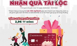 Xài thẻ thả ga – Nhận quà tài lộc cùng thẻ Lộc Việt Agribank