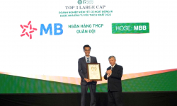 MBB: Top 3 doanh nghiệp được nhà đầu tư yêu thích nhất