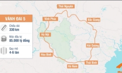 Loạt dự án hạ tầng khơi thông thị trường bất động sản Hà Nam