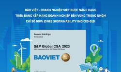 Bảo Việt - Doanh nghiệp Việt được nâng hạng trên bảng đánh giá xếp hạng doanh nghiệp bền vững trong nhóm Chỉ số Dow Jones Sustainability Indices-DJSI