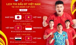 VTV tường thuật trực tiếp toàn bộ các trận đấu tại VCK Asian Cup 2023