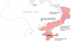 Lập bản đồ 3 trận đánh then chốt mới trong cuộc chiến Nga - Ukraine