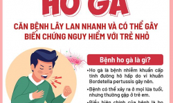 400 bệnh nhi mắc ho gà đến khám, điều trị tại Bệnh viện Nhi trung ương trong tháng 7