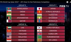 Đội tuyển Việt Nam chạm trán nhiều đối thủ quen thuộc tại vòng loại 2 World Cup 2022