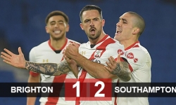 Brighton 1-2 Southampton: Southampton chen chân vào top 5 BXH Ngoại hạng Anh