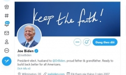 Lượt theo dõi Twitter của ông Joe Biden tăng vọt sau vụ hỗn loạn ở Điện Capitol