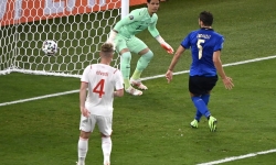 Đội tuyển Italy giành vé đầu tiên vào vòng knock-out Euro 2020
