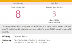 Tử vi hôm nay 8/10, xem con số may mắn thứ sáu 3/9 âm lịch