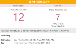 Tử vi hôm nay 12/10, xem con số may mắn thứ ba 7/9 âm lịch