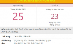 Con số may mắn hôm nay 25/1/2022 thứ 3, ngày 23/12 âm lịch