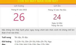 Con số may mắn hôm nay 26/1/2022 thứ 4, ngày 24/12 âm lịch