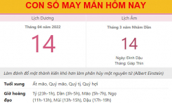 Con số may mắn hôm nay 14/4/2022 thứ 5, ngày 14/3 âm lịch