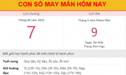 Con số may mắn hôm nay 7/6/2022 thứ 3, ngày 9/5 âm lịch