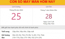 Con số may mắn hôm nay 25/8/2022 thứ 5, ngày 28/7 âm lịch