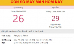 Con số may mắn hôm nay 26/8/2022 thứ 6, ngày 29/7 âm lịch