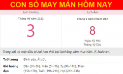 Con số may mắn hôm nay 3/9/2022 thứ 7, ngày 8/8 âm lịch