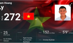 Lý Hoàng Nam tăng hạng, đứng vị trí số 272 thế giới