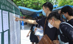 Đại học Kinh tế - ĐH Đà Nẵng chính thức công bố điểm chuẩn năm 2022