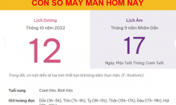 Con số may mắn hôm nay 12/10/2022 thứ 4, ngày 17/9 âm lịch