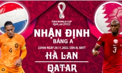 Nhận định Hà Lan vs Qatar, 22h ngày 29/11, bảng A World Cup 2022