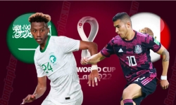 Nhận định Ả Rập Xê Út vs Mexico, 2h ngày 1/12 tại bảng C World Cup 2022