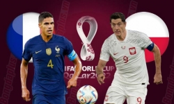 Nhận định Pháp vs Ba Lan, 22h ngày 4/12, vòng 1/8 đội World Cup 2022