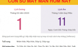 Con số may mắn hôm nay 1/2/2023 thứ 4, ngày 11/1 âm lịch