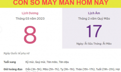 Con số may mắn hôm nay 8/3/2023 thứ 4, ngày 17/2 âm lịch