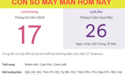 Con số may mắn hôm nay 17/3/2023 thứ 6, ngày 26/2 âm lịch