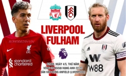 Nhận định Liverpool vs Fulham, 2h ngày 4/5 tại Ngoại hạng Anh