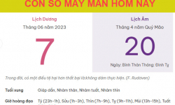 Con số may mắn hôm nay 7/6/2023 thứ 4, ngày 20/4 âm lịch