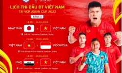 Công bố lịch thi đấu của đội tuyển Việt Nam tại Asian Cup 2023