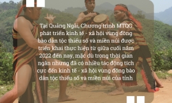 Chương trình MTQG 1719 có tác động tích cực đến kinh tế - xã hội vùng đồng bào DTTS&MN tỉnh Quảng Ngãi